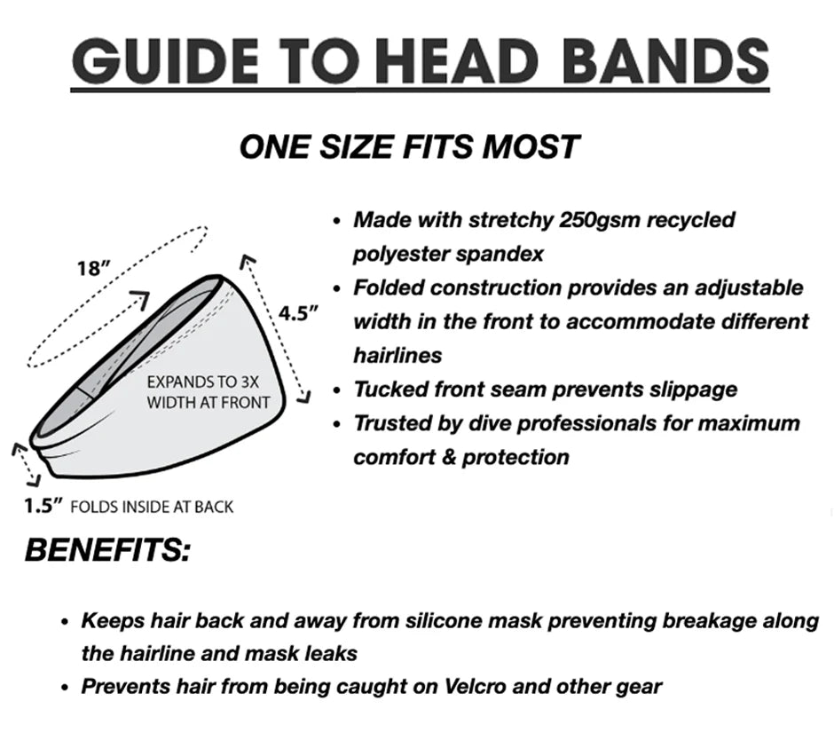 Spacefish Army Guide to Scuba Headbands